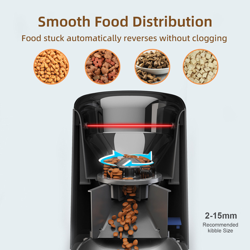Petlyfe VisionFeast™ Smart Feeder