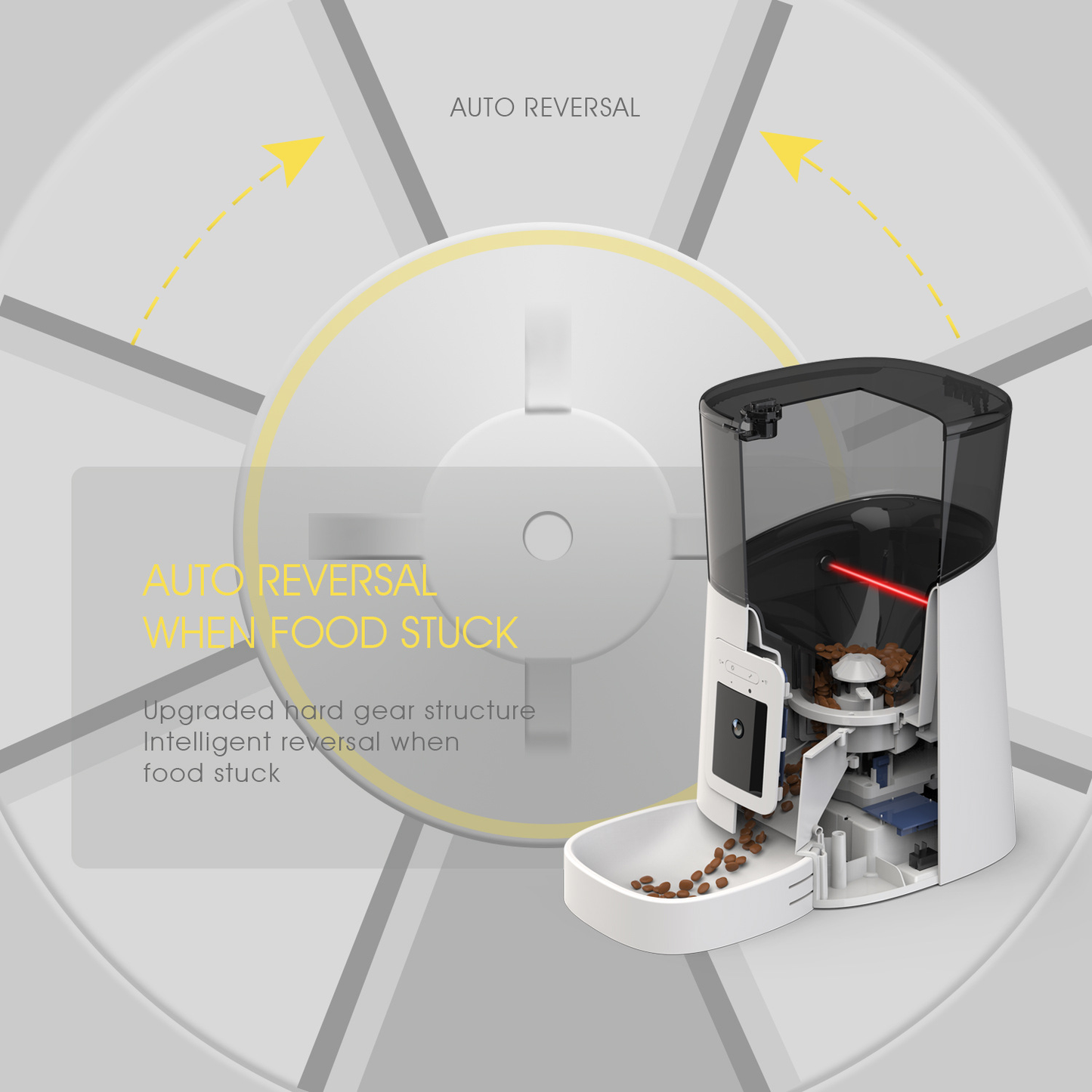 Petlyfe VisionFeast™ Smart Feeder